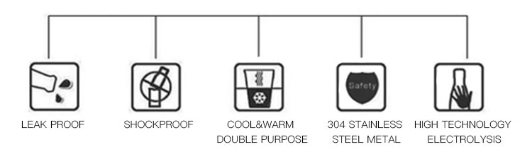 Custom Logo Cola Bottle High Quality Thermos Vacuum Flasks Thermoses Stainless Steel